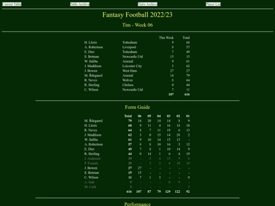 ff2223/teams/tim06 screenshot