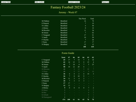 ff2324/teams/jeremy07 screenshot
