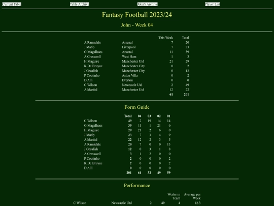 ff2324/teams/john04 screenshot