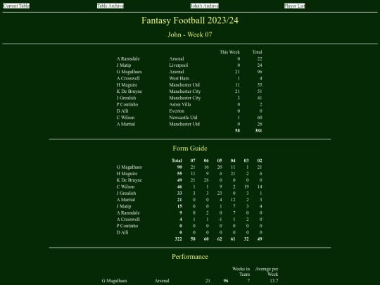 ff2324/teams/john07 screenshot