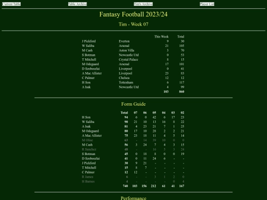 ff2324/teams/tim07 screenshot