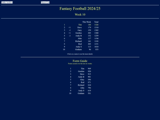 ff2425 screenshot