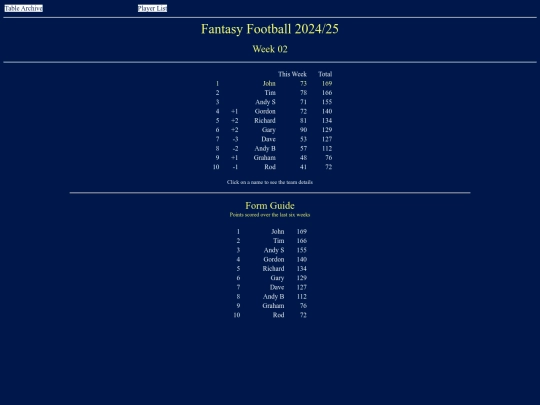 ff2425/table02 screenshot