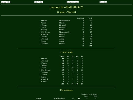 ff2425/teams/graham04 screenshot