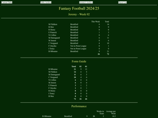 ff2425/teams/jeremy02 screenshot