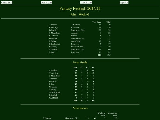 ff2425/teams/john03 screenshot