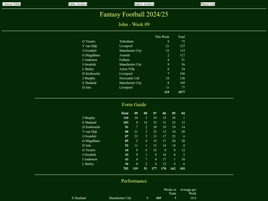 ff2425/teams/john09 screenshot