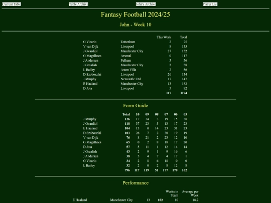 ff2425/teams/john10 screenshot