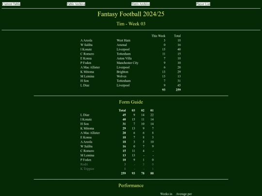 ff2425/teams/tim03 screenshot