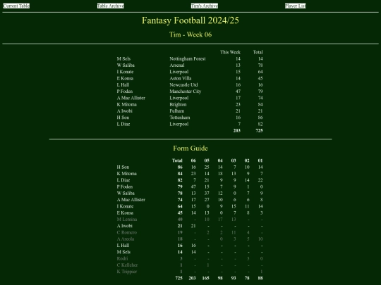 ff2425/teams/tim06 screenshot