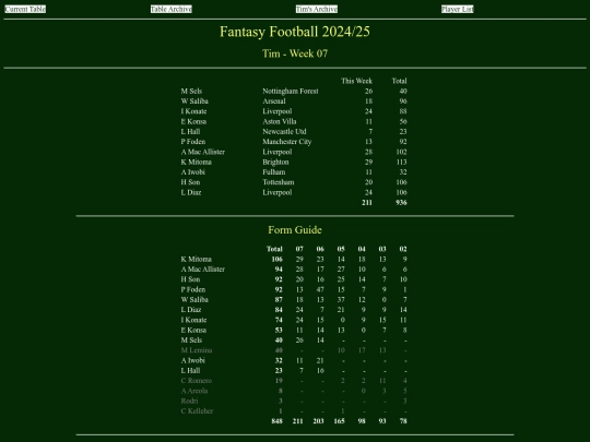 ff2425/teams/tim07 screenshot