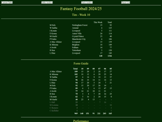 ff2425/teams/tim10 screenshot