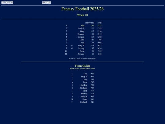 ff2526 screenshot