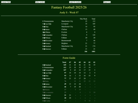 ff2526/teams/andys07 screenshot