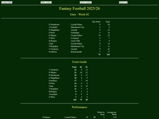 ff2526/teams/gary02 screenshot