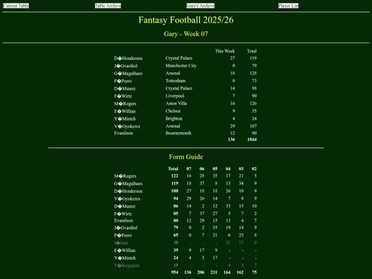 ff2526/teams/gary07 screenshot