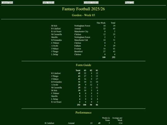 ff2526/teams/gordon03 screenshot