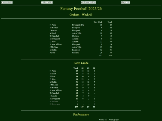 ff2526/teams/graham03 screenshot