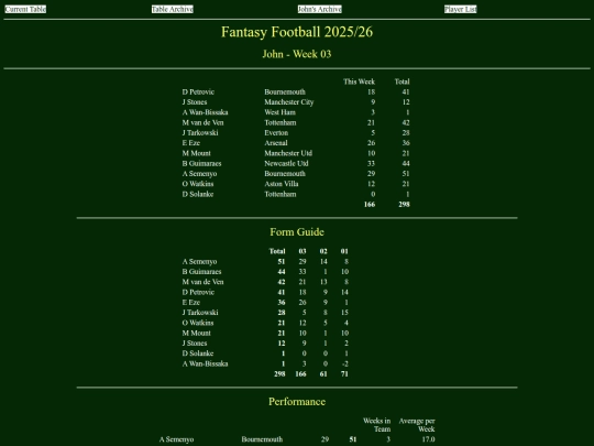 ff2526/teams/john03 screenshot