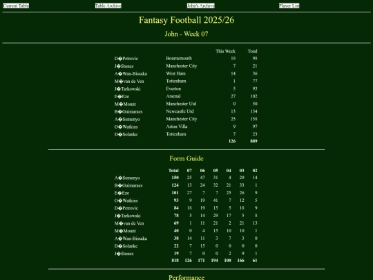 ff2526/teams/john07 screenshot