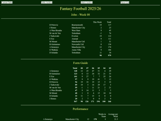 ff2526/teams/john08 screenshot
