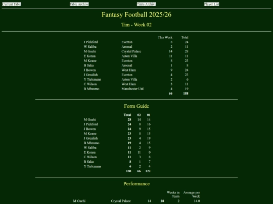ff2526/teams/tim02 screenshot