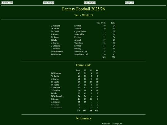 ff2526/teams/tim03 screenshot