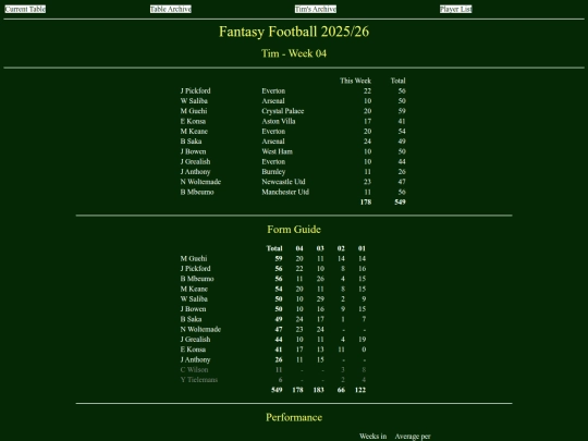 ff2526/teams/tim04 screenshot