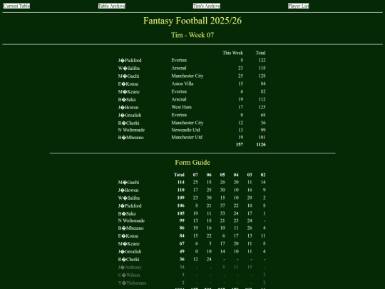 ff2526/teams/tim07 screenshot
