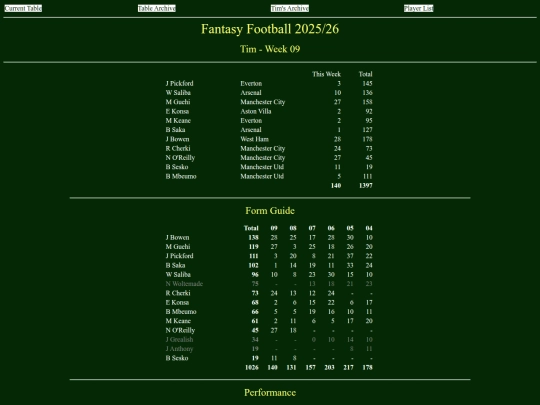 ff2526/teams/tim09 screenshot