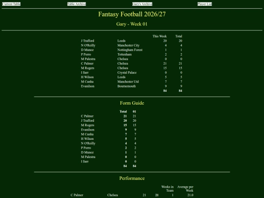 ff2627/teams/gary01 screenshot