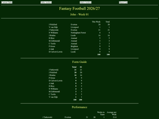 ff2627/teams/john01 screenshot