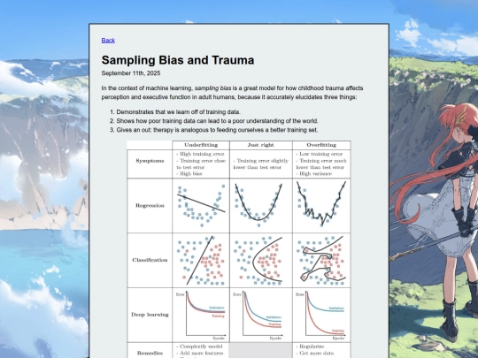posts/sampling-bias screenshot