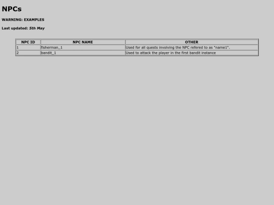 index screenshot