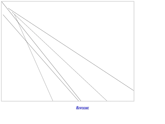 CANVAS/linea screenshot