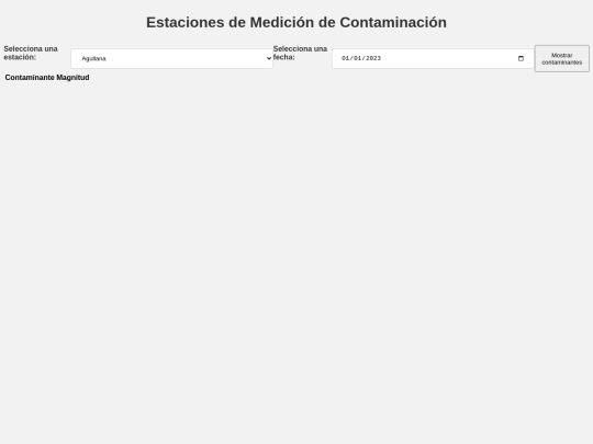 unircodigo1 screenshot