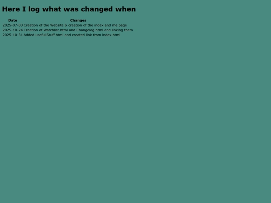 changelog screenshot