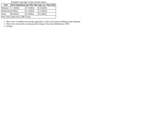 BuildingTablesAssignment screenshot