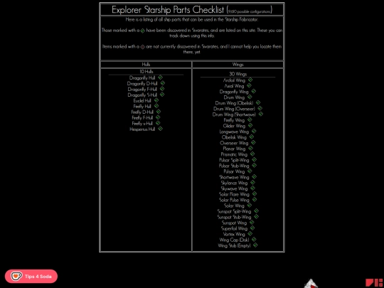 spotting-checklist-explorer screenshot