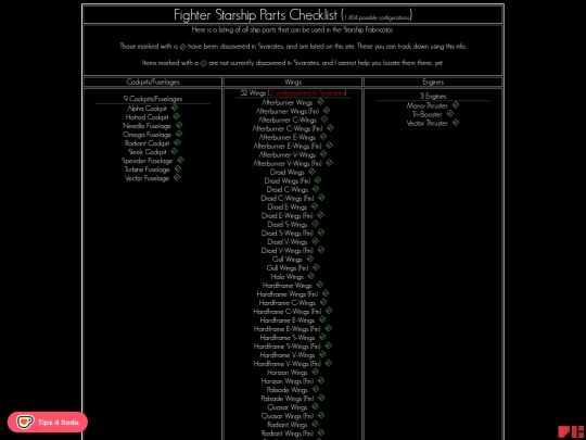 spotting-checklist-fighter screenshot