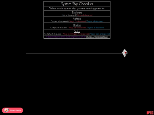 spotting-checklist screenshot