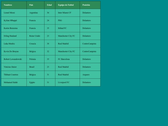 Index screenshot