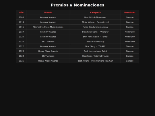 premios screenshot