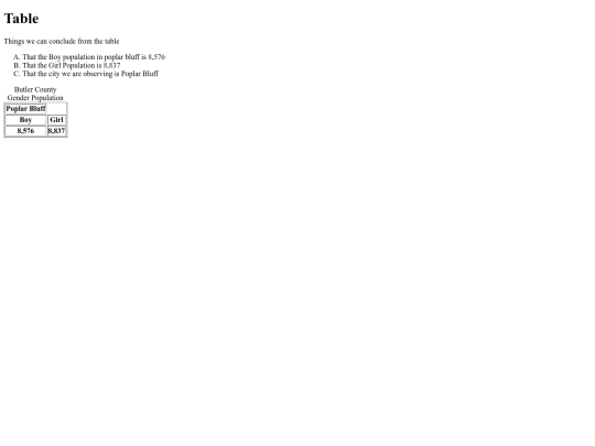 building-tables-assignments.html/Building-tables-assignments screenshot