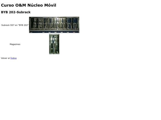 02_BYB202-SubrackSS7 screenshot