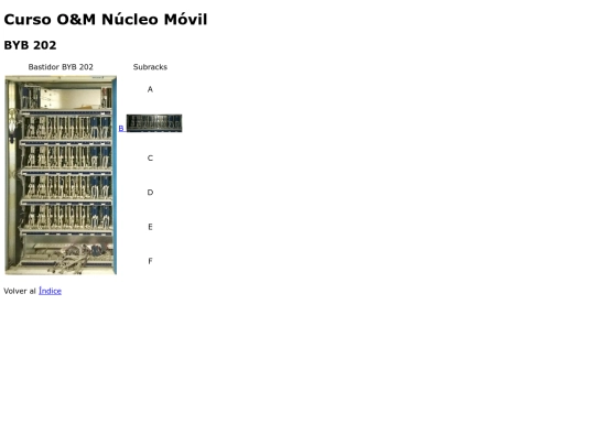 02_BYB202 screenshot