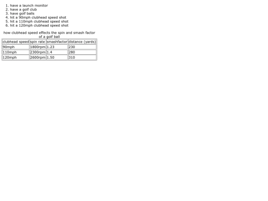 Tables screenshot