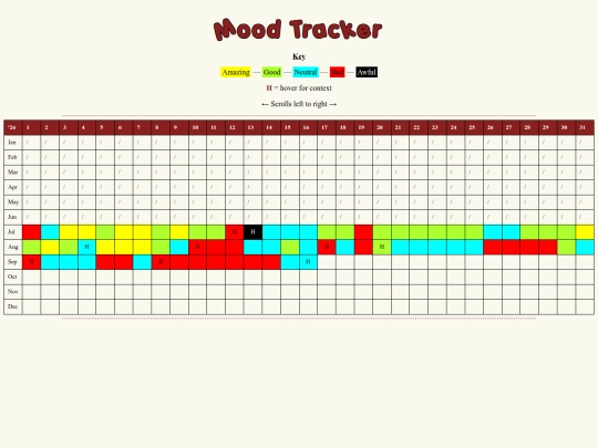 pages/mood screenshot