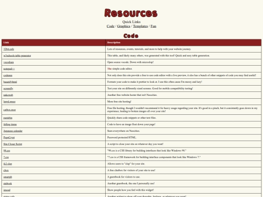 pages/resources screenshot