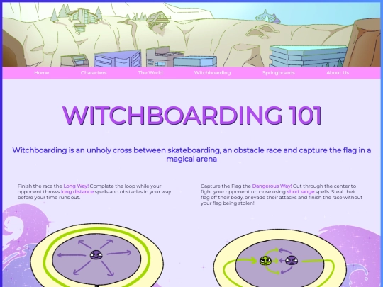 witchboarding screenshot